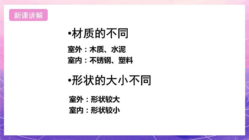 浙美版美术六年级上册9《小小果壳箱》课件第7页