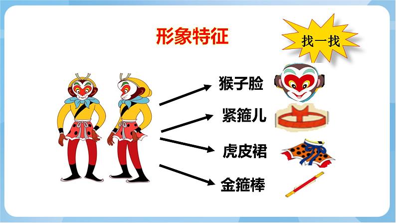 岭南版 小学美术二年级上册13.《无敌孙大圣》课件+教案+素材04