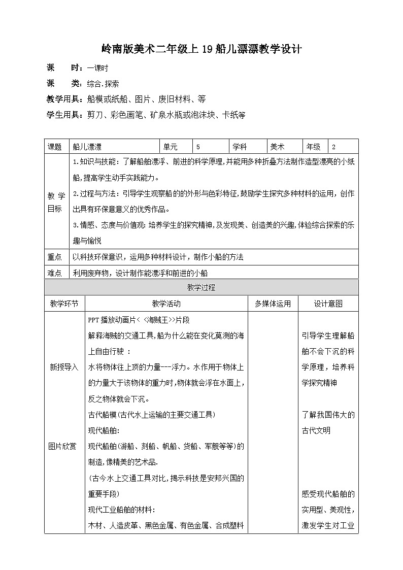 岭南版 小学美术二年级上册19.《船儿漂漂》（课件+教案+素材）01