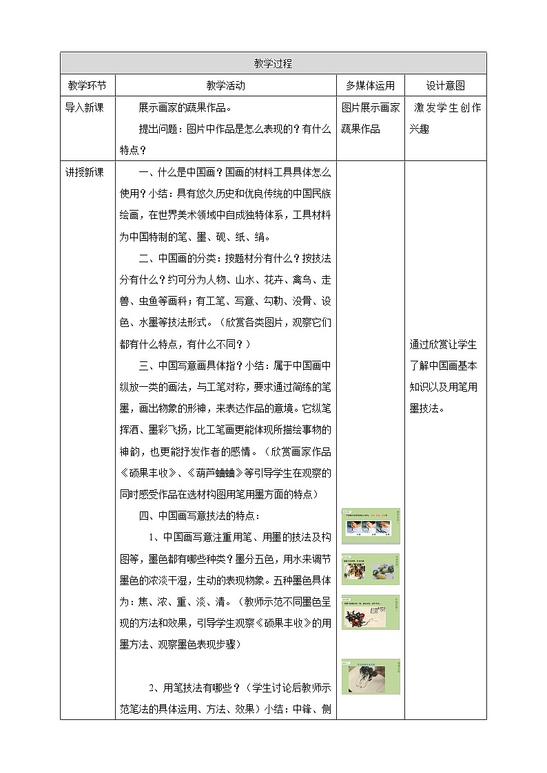 岭南版美术六年级上册8.《写意蔬果》 （课件+教案+素材）02