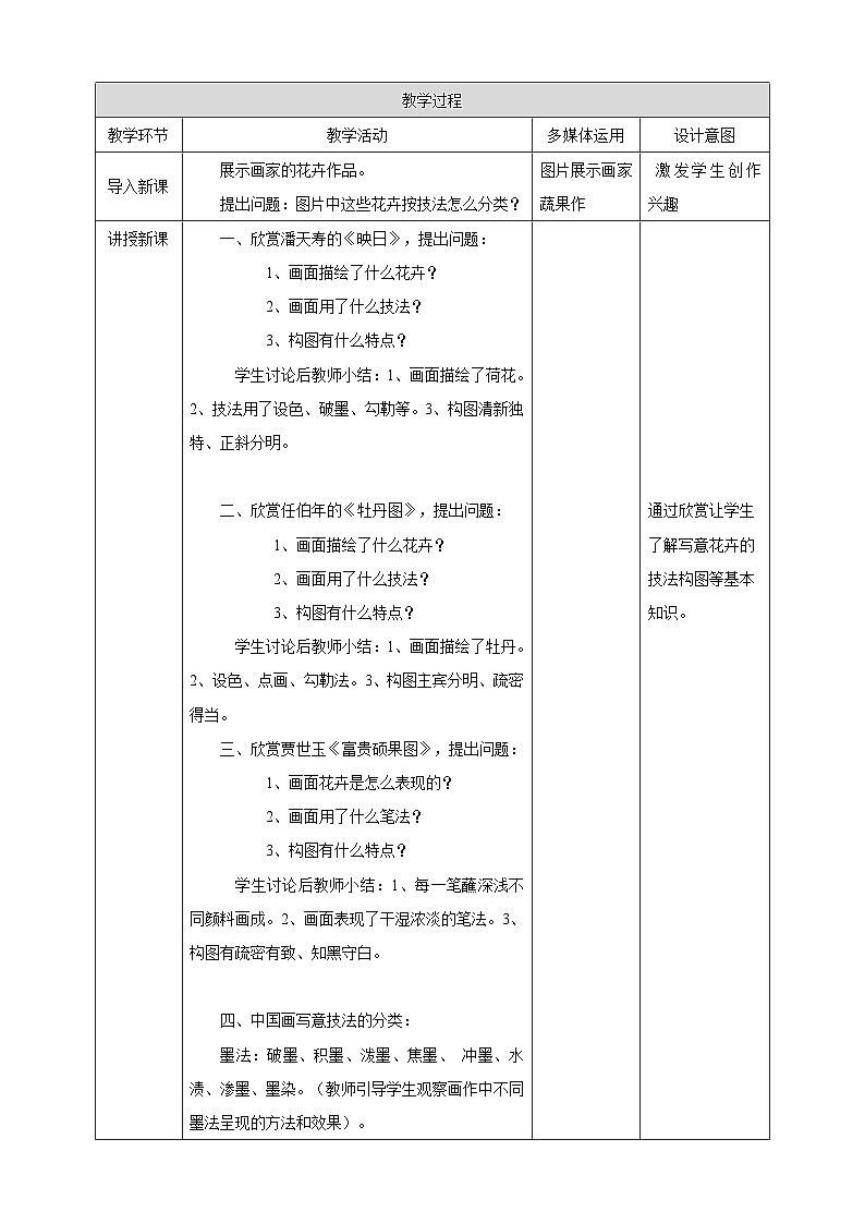 岭南版美术六年级上册9.《写意花卉》（课件+教案+素材）02