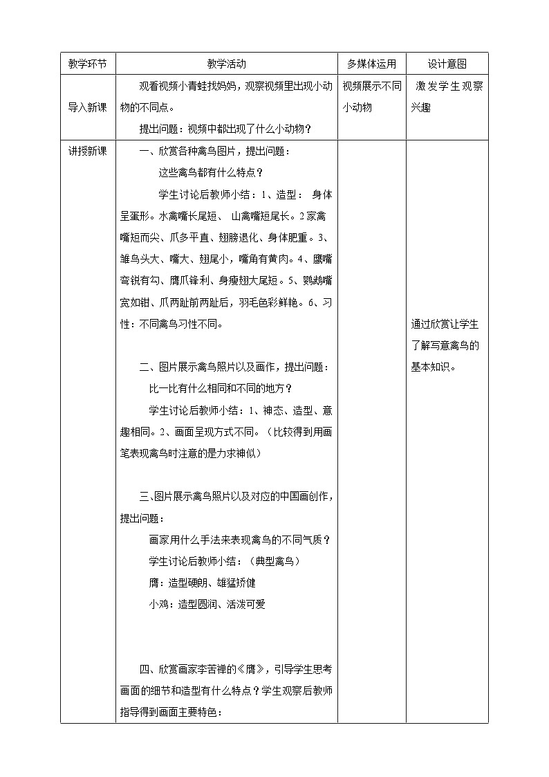 岭南版美术六年级上册10.《写意动物（一）》(课件+教案+素材)02