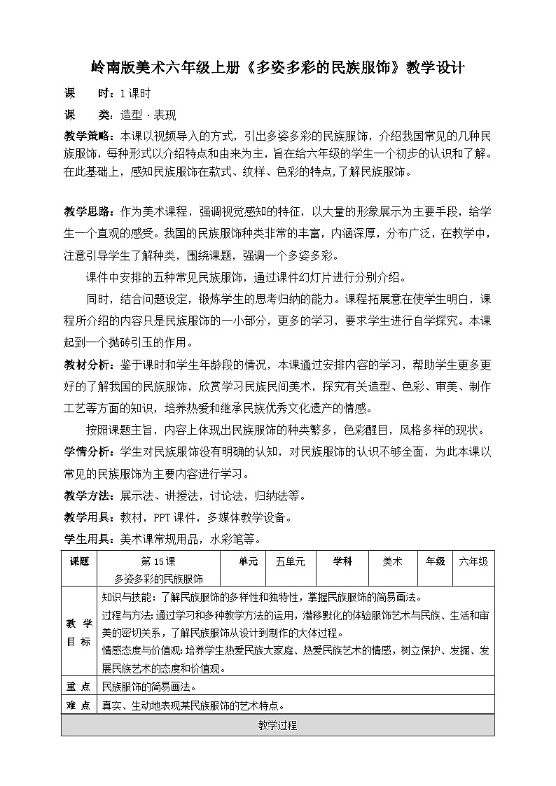 岭南版美术六年级上册15.《多姿多彩的民族服饰》（课件+教案+素材）01