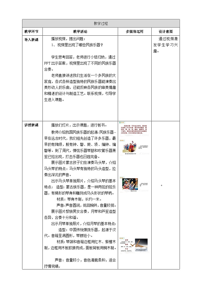 岭南版美术六年级上册16.《形形色色的民族乐器》（课件+教案+素材）02