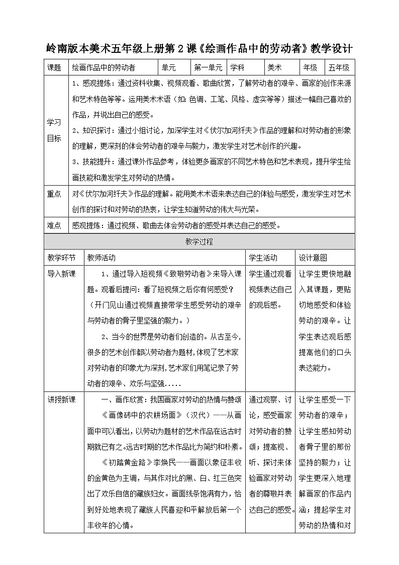 2 《绘画作品中的劳动者》 课件+教案+素材 岭南版美术五年级上册01