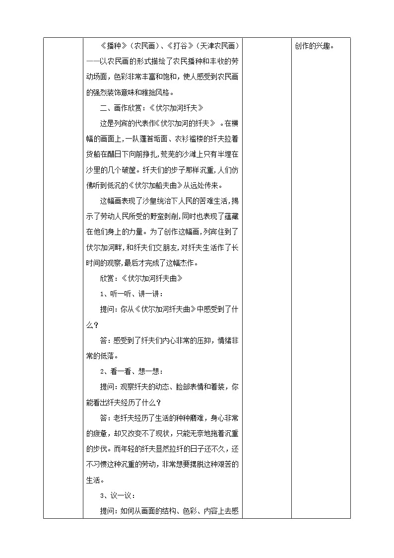 2 《绘画作品中的劳动者》 课件+教案+素材 岭南版美术五年级上册02
