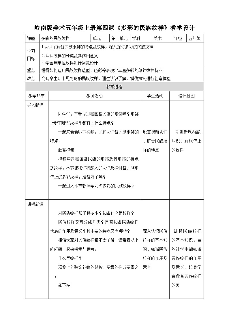 4 《 多彩的民族纹样》 课件+教案 岭南版美术五年级上册01