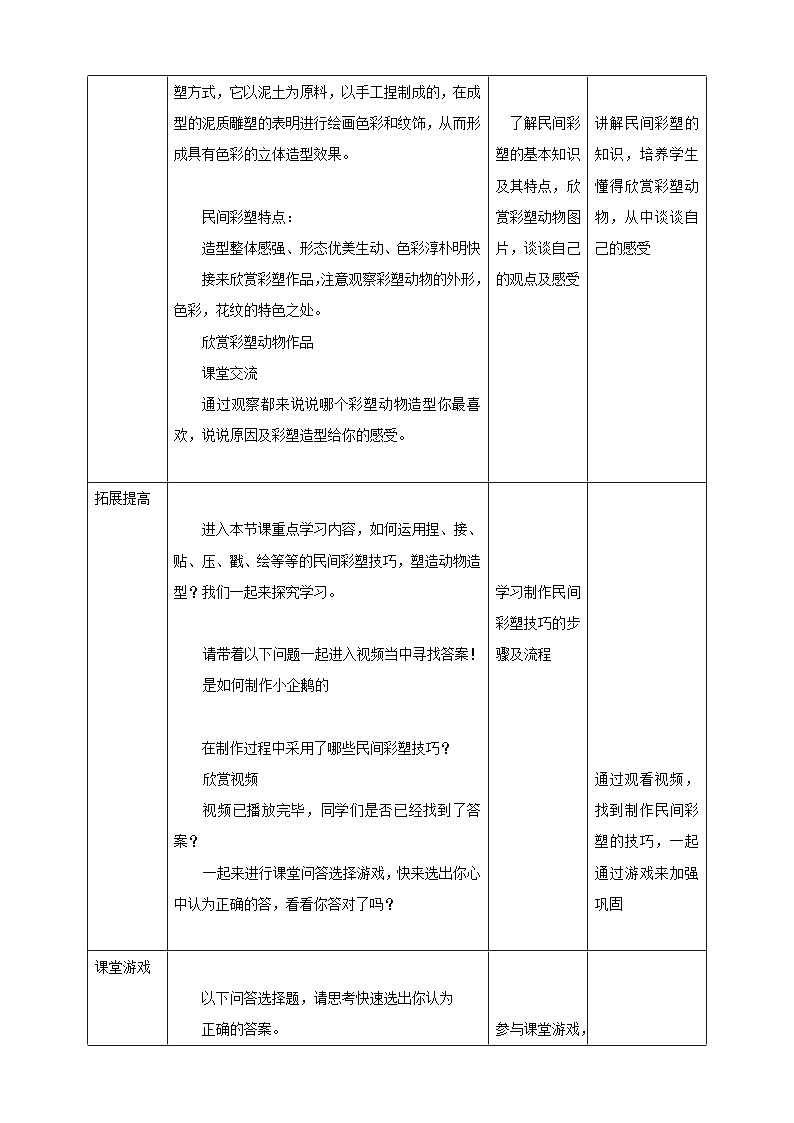 7 《彩塑动物》  课件+教案 岭南版美术五年级上册02