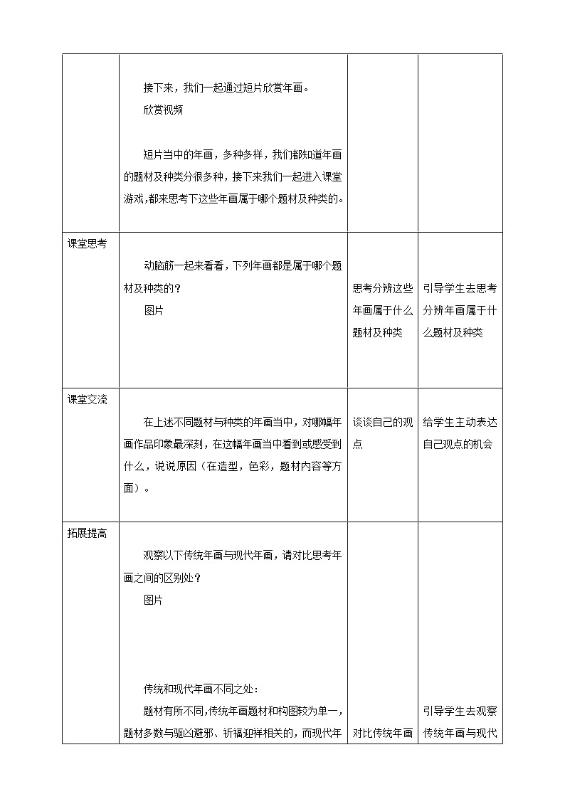 岭南版美术五年级上册14.《年画》（教案）第2页