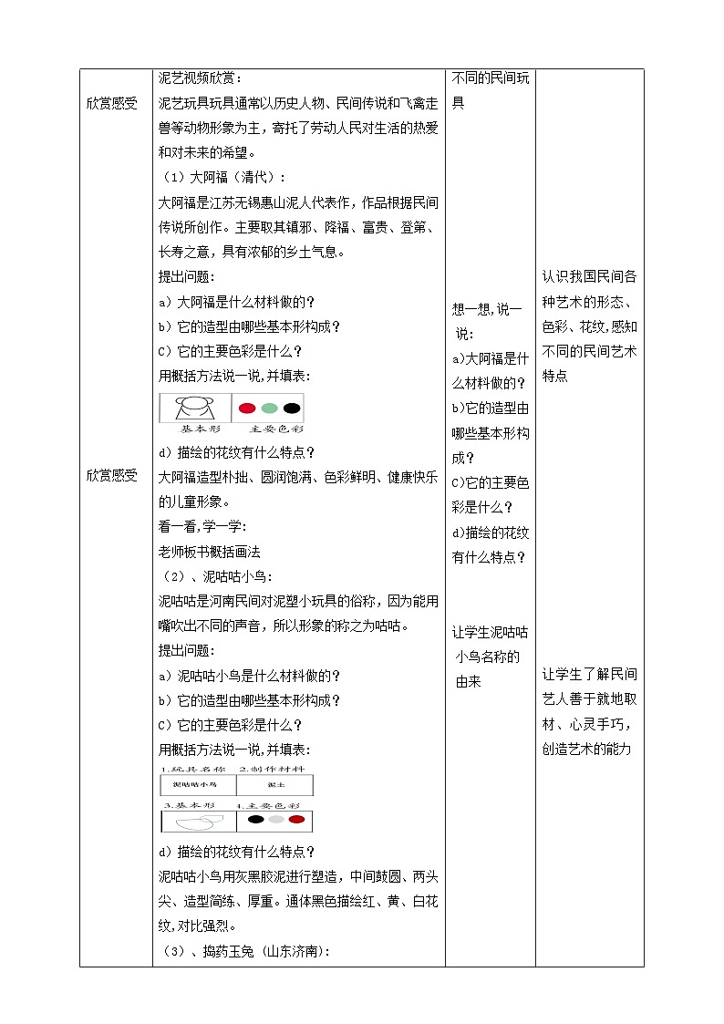 岭南版美术二年级上册1.《民间玩具》教案02