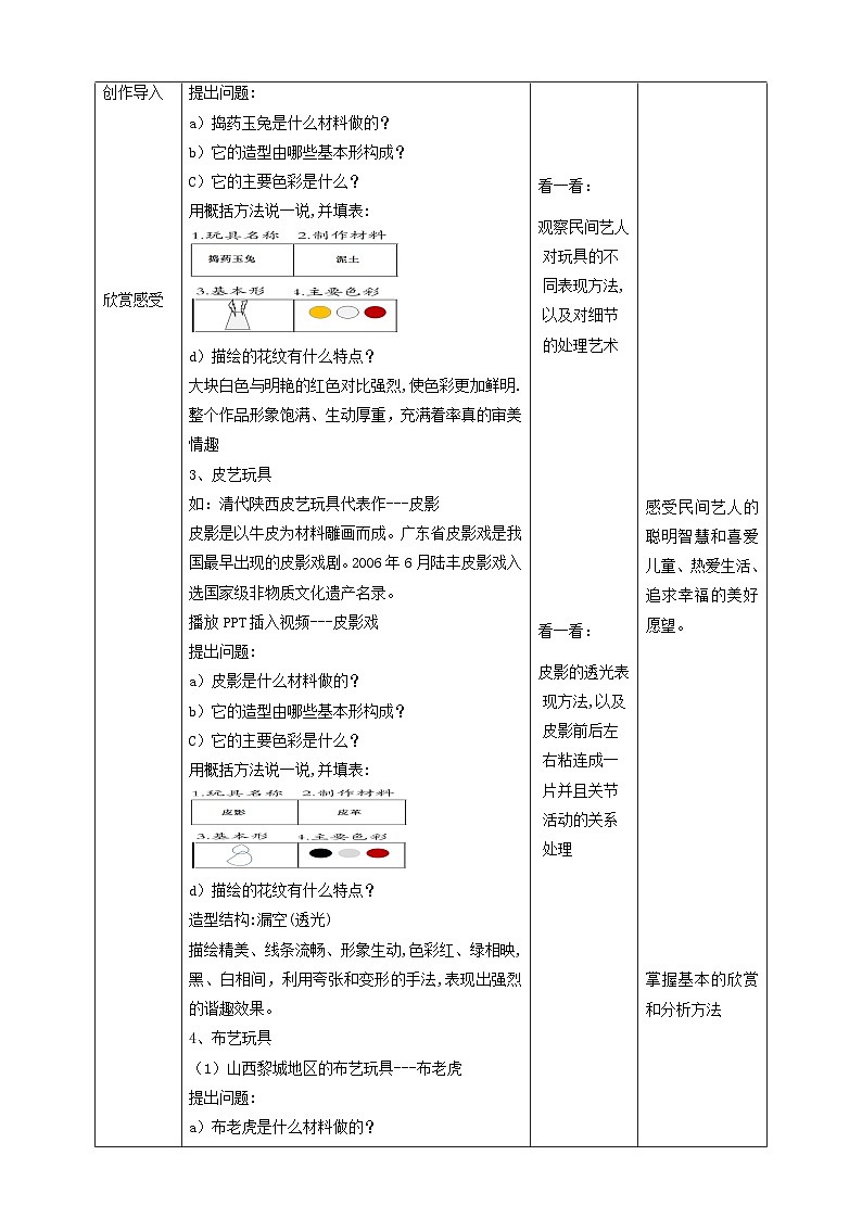 岭南版美术二年级上册1.《民间玩具》教案03