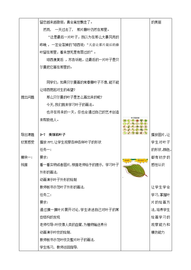 岭南版美术二年级上册7.《 美丽的叶子》教案第2页