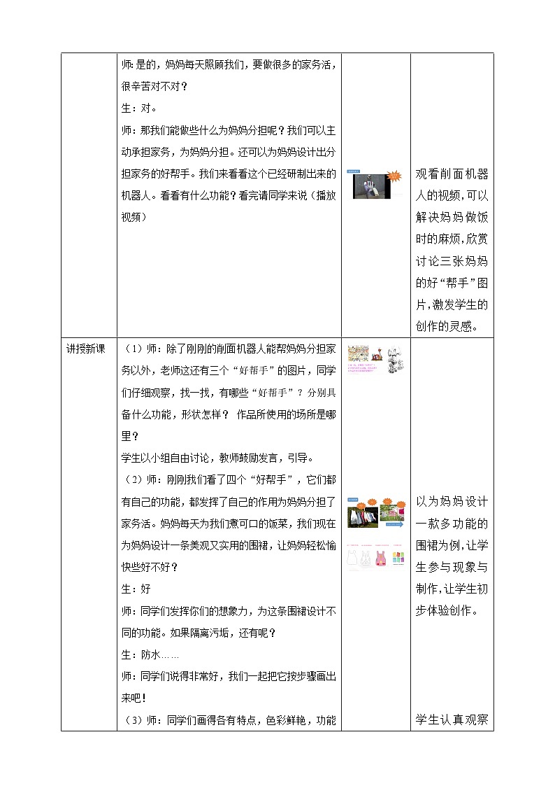 岭南版美术四年级上册7.《妈妈的好帮手》教案第2页