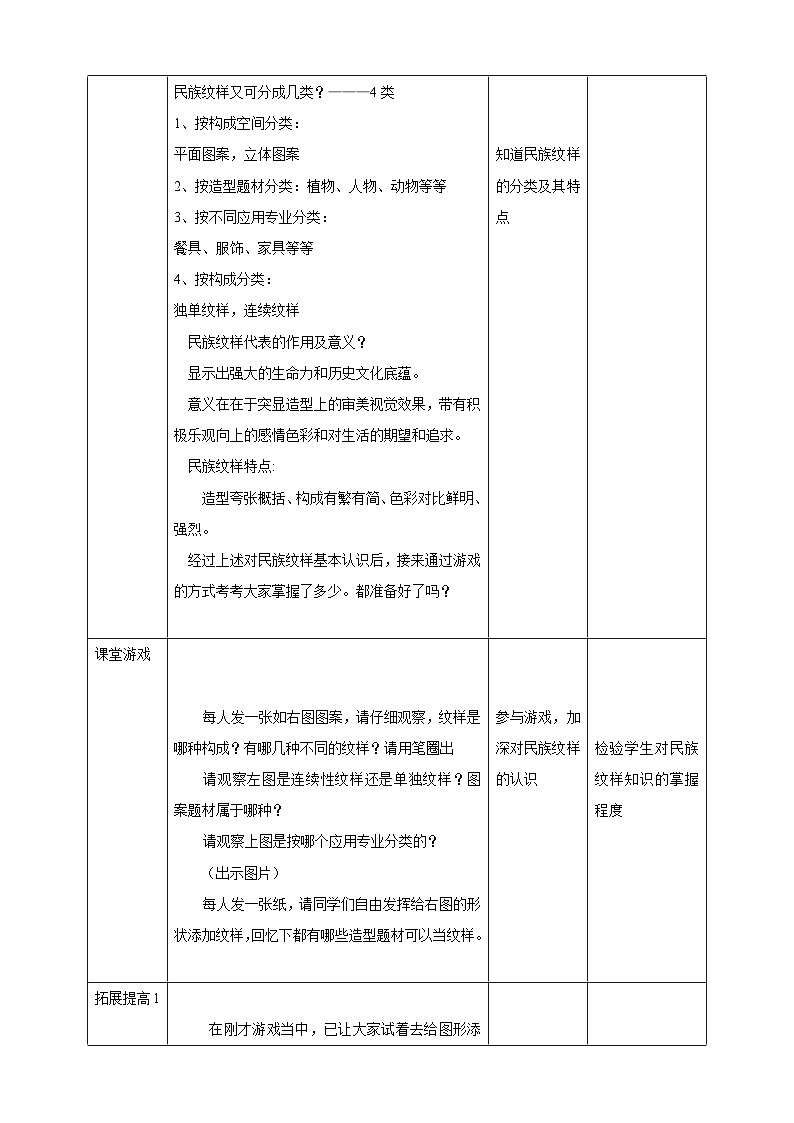 岭南版美术五年级上册4.《 多彩的民族纹样》（教案）02