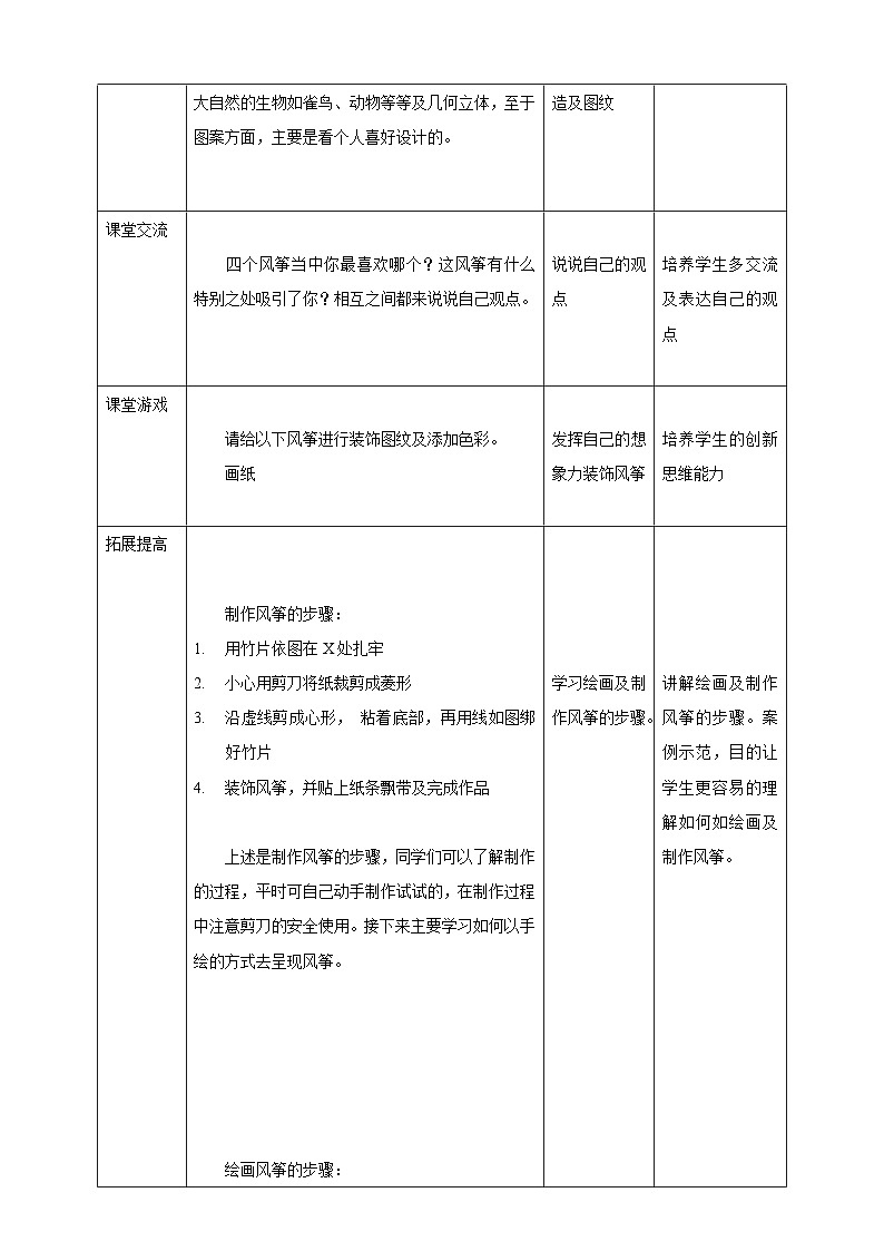 岭南版美术五年级上册17.《 风筝飘飘》（教案）第2页