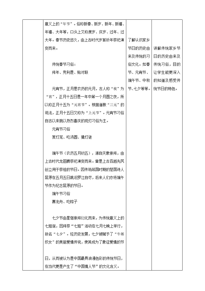 岭南版美术五年级上册18.《家乡的节日》（教案）第2页