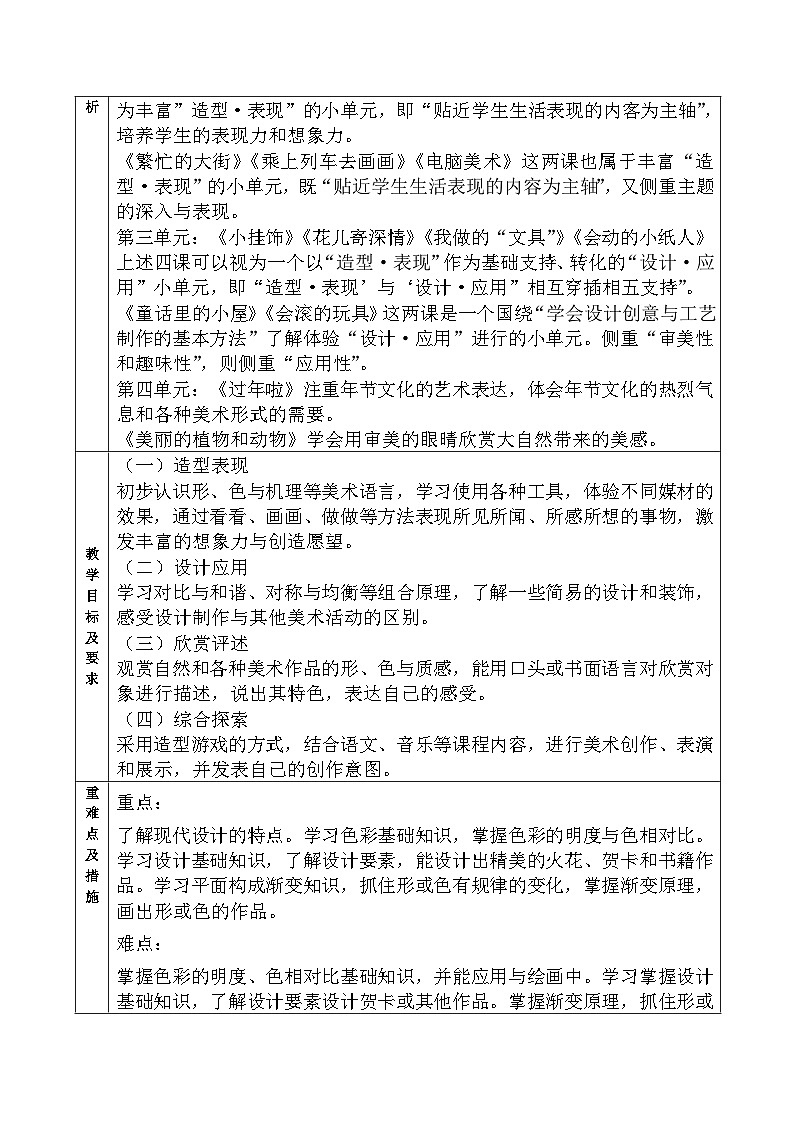 人教版小学美术一年级上册教学工作计划与总结及大单元计划第3页