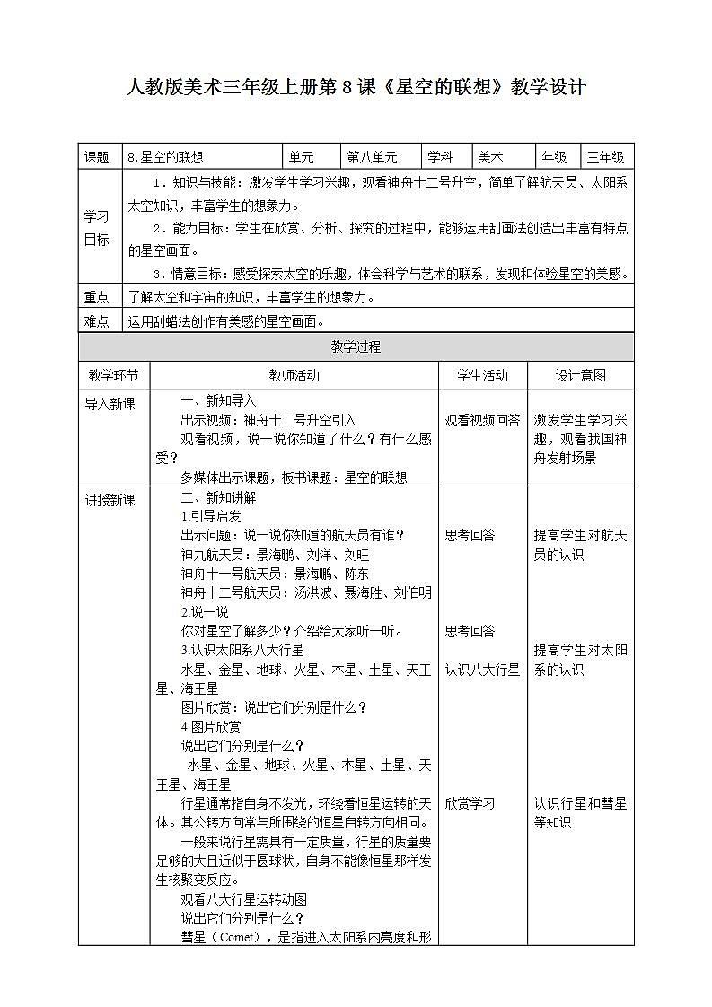 【人教版】三上美术  第8课 星空的联想（课件+教案）01