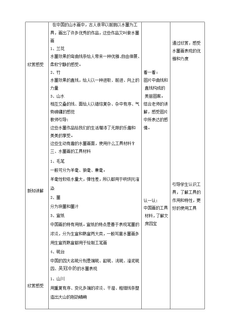 岭南版美术三年级上册6.《有趣的水墨游戏》教案第2页