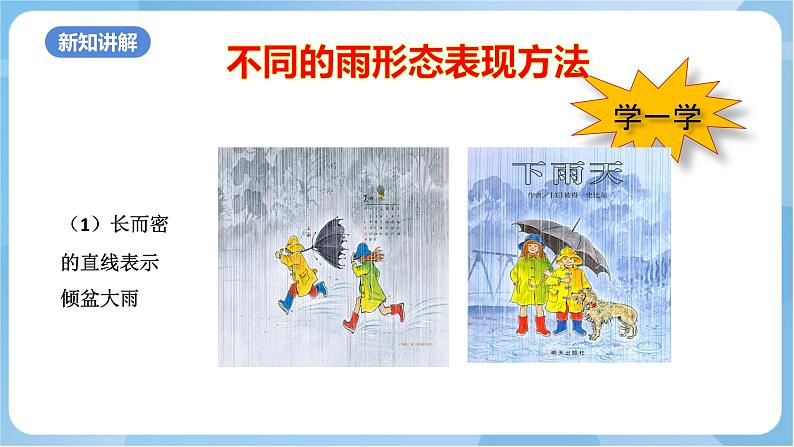 岭南版美术三年级上册13.《雨来了》（课件+教案+素材）08