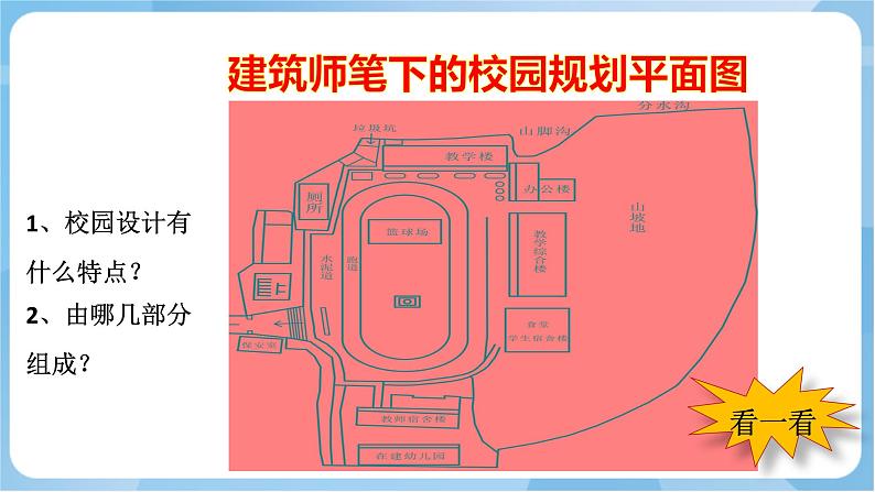 岭南版美术三年级上册19.《心中的校园》 课件+教案+素材07