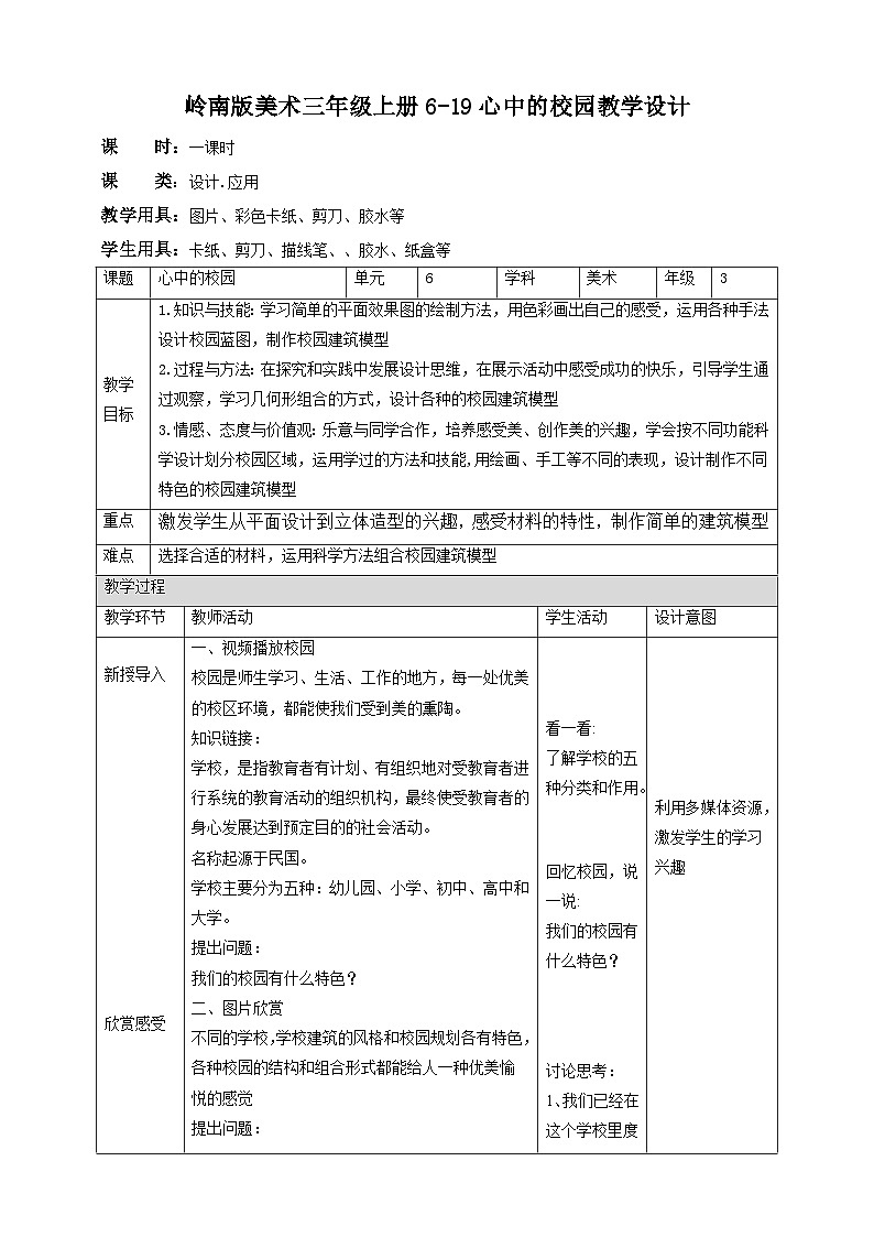 岭南版美术三年级上册19.《心中的校园》 课件+教案+素材01