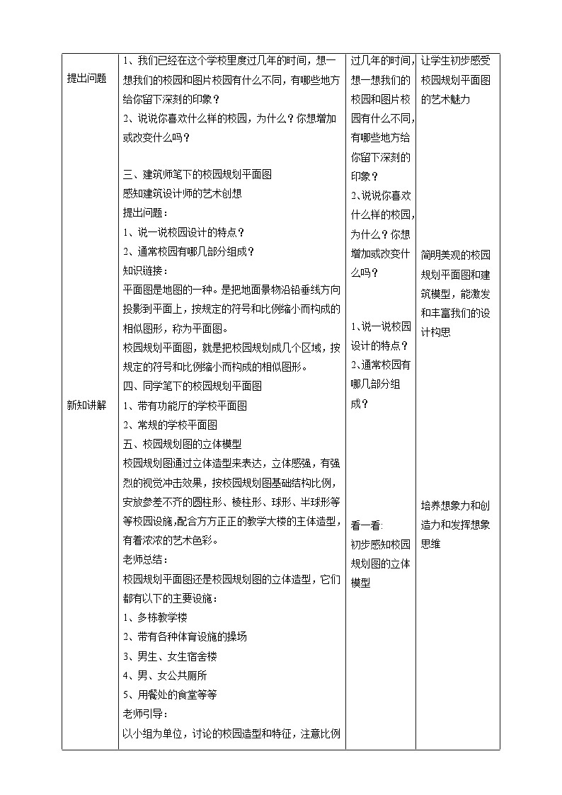 岭南版美术三年级上册19.《心中的校园》 课件+教案+素材02