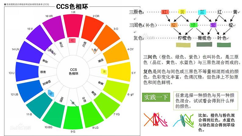 第一课：如何运用色彩（包含1、2课）课件PPT03