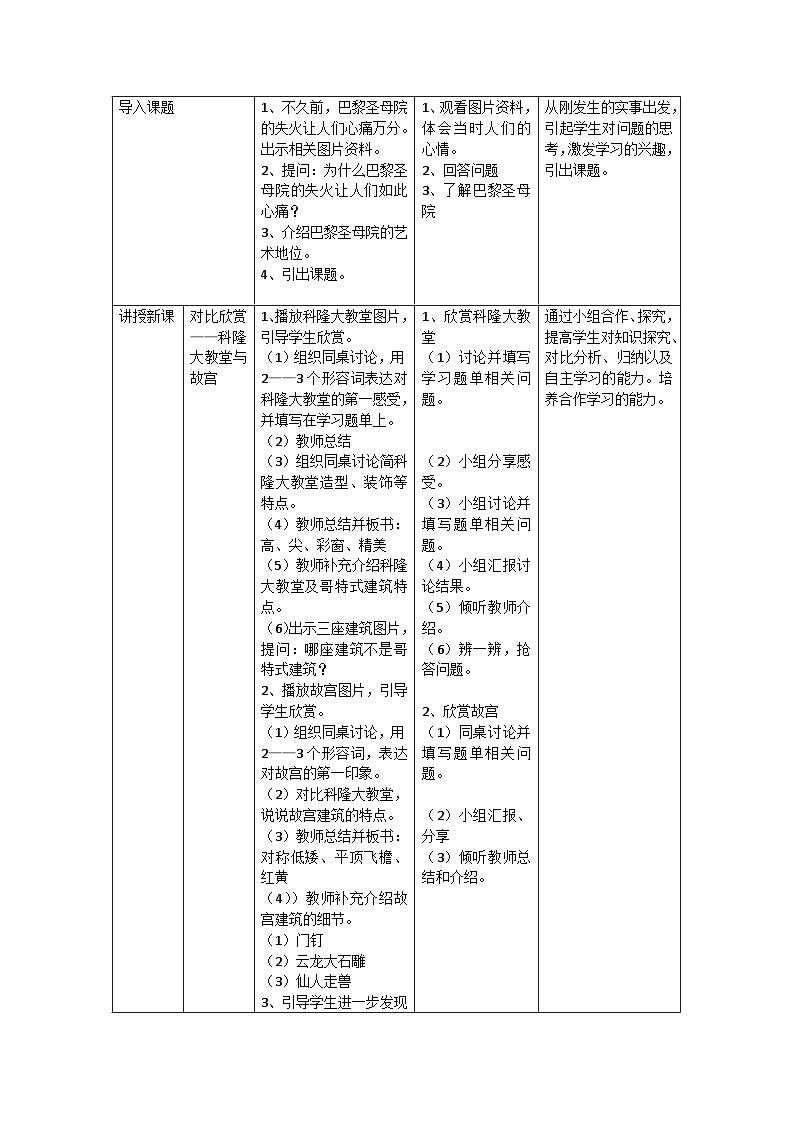 人民美术出版社小学美术六年级上册 第一课 建筑艺术的美   教案3第2页