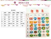 湖南美術(shù)出版社小學(xué)美術(shù)三年級(jí)下冊(cè) 1. 美化教室一角(5)課件PPT