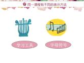 湖南美術(shù)出版社小學(xué)美術(shù)三年級(jí)下冊(cè) 1. 美化教室一角(5)課件PPT