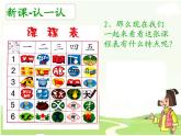 湖南美術(shù)出版社小學(xué)美術(shù)三年級(jí)下冊(cè) 1. 美化教室一角(7)課件PPT