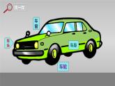 湖南美術(shù)出版社小學(xué)美術(shù)三年級(jí)下冊(cè) 5. 可愛(ài)的汽車(3)課件PPT