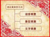 人美版 美術四年級上冊 第20課 剪紙中的陽刻和陰刻(3) 課件