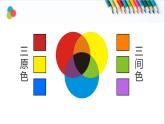 《色彩的冷與暖》課件
