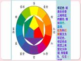 《记录色彩 课件1》