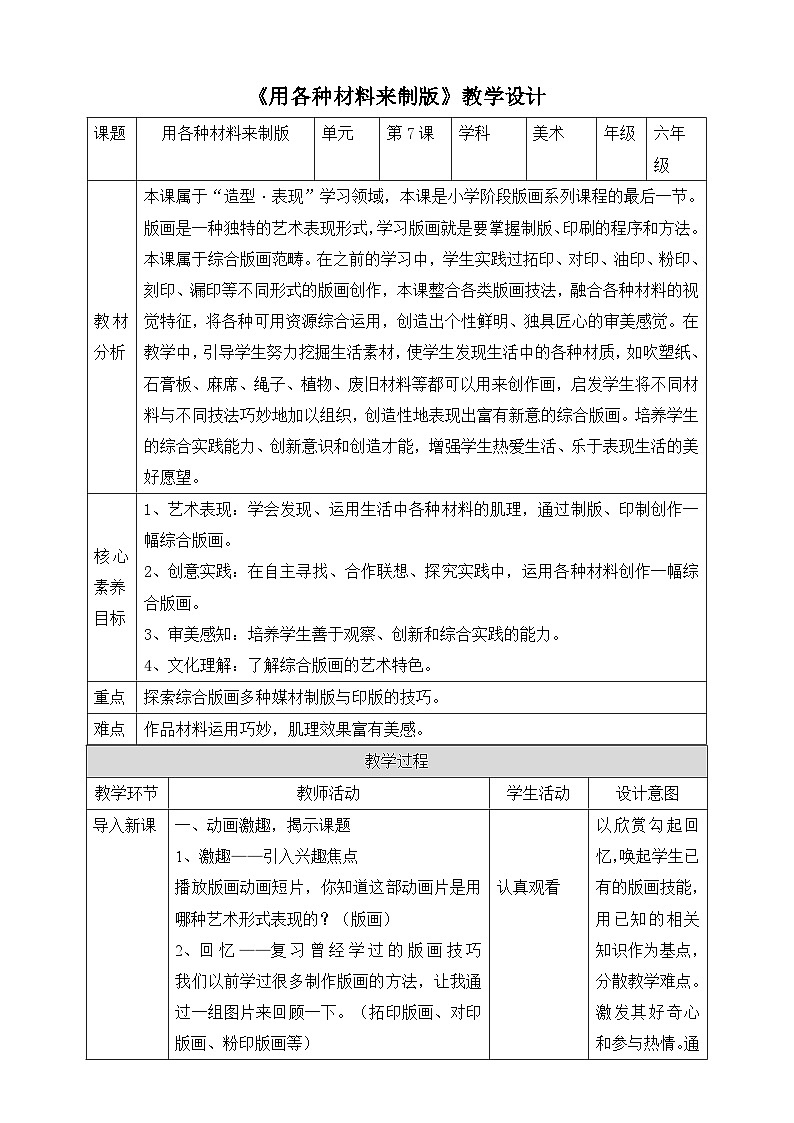 【人美版】六下美术  第7课《用各种材料来制版》（课件+教案+素材）01