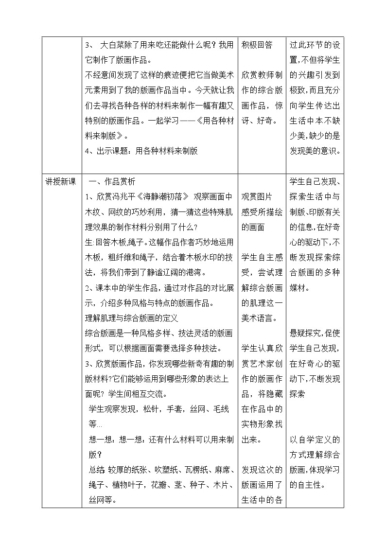 【人美版】六下美术  第7课《用各种材料来制版》（课件+教案+素材）02