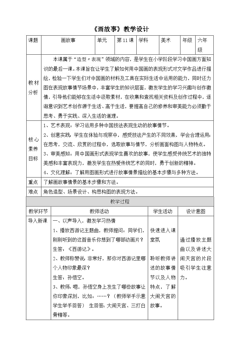 【人美版】六下美术  第11课  《画故事》（课件+教案+素材）01