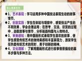 【人美版】六下美術(shù)  第11課  《畫故事》（課件+教案+素材）