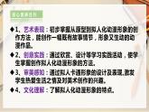 【人美版】六下美術(shù)  第13課 《 擬人化的動(dòng)漫形象》（課件+教案+素材）