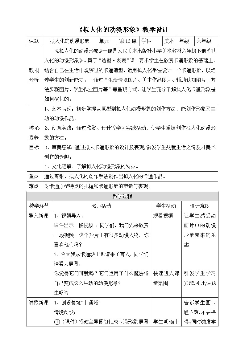【人美版】六下美术  第13课 《 拟人化的动漫形象》（课件+教案+素材）01