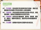 【人美版】六下美術(shù)  第15課 《 我的成長記錄》（課件+教案+素材）