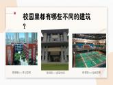 人教版小學(xué)美術(shù)第十二課 二十年后的學(xué)校 課件