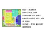 人教版小學(xué)美術(shù)第十二課 二十年后的學(xué)校 課件