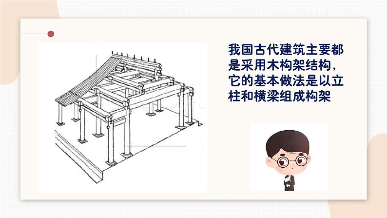 人教版小学美术第十五课 我国古代建筑艺术 课件05