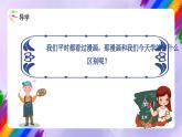 湘美版美术二年级下册 15 《四格画》课件