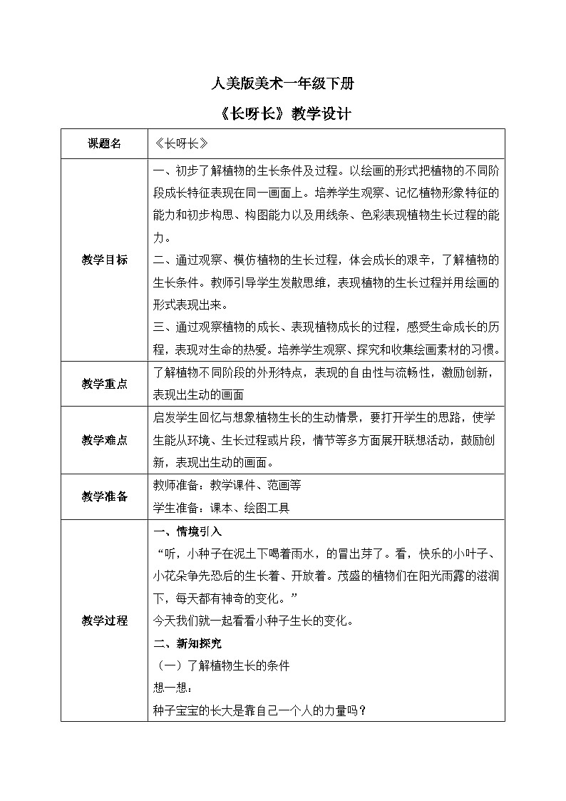 人美版美术一下2.《长呀长》教学设计第1页