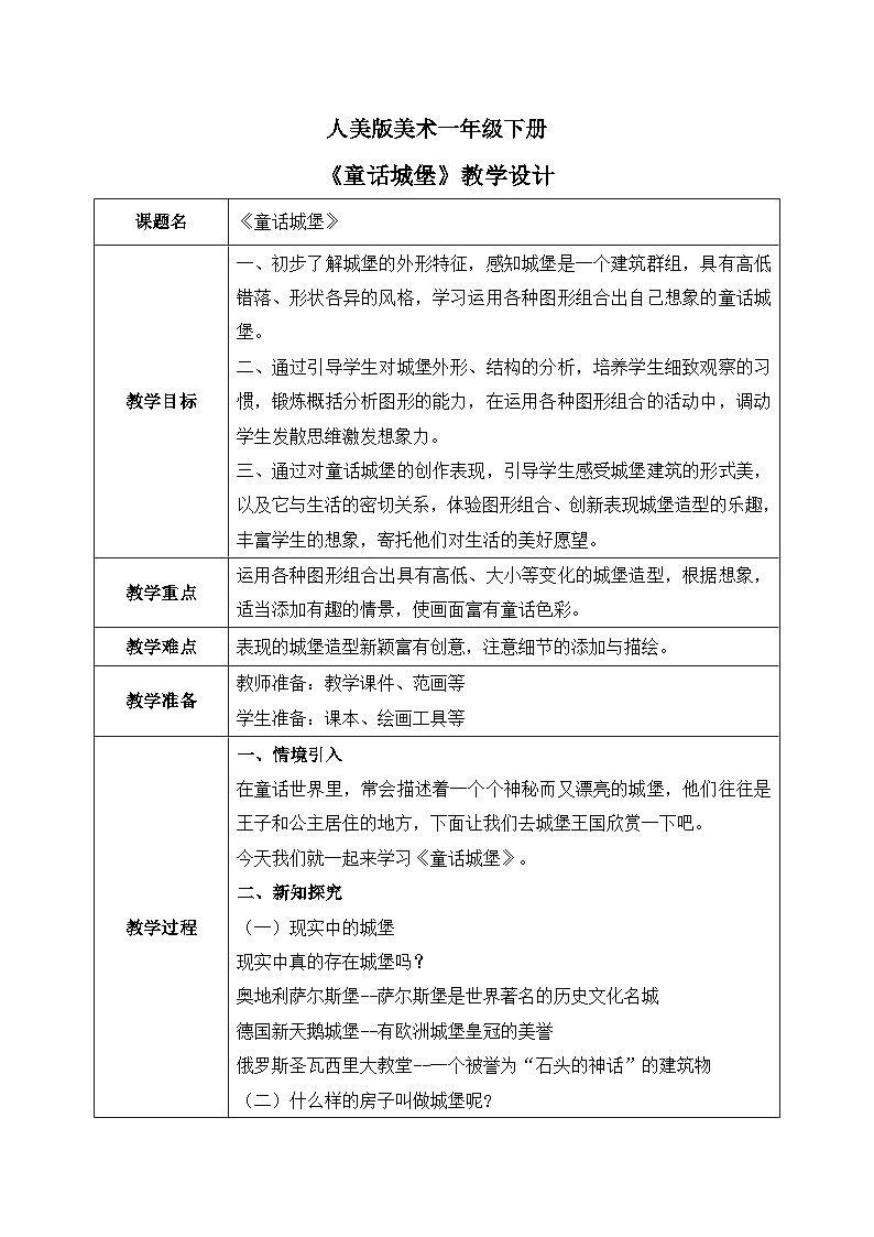 人美版美术一下7.《童话城堡》教学设计01