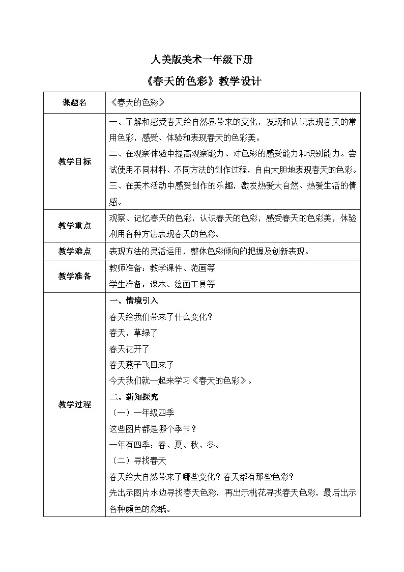 人美版美术一下15.《春天的色彩》教学设计第1页